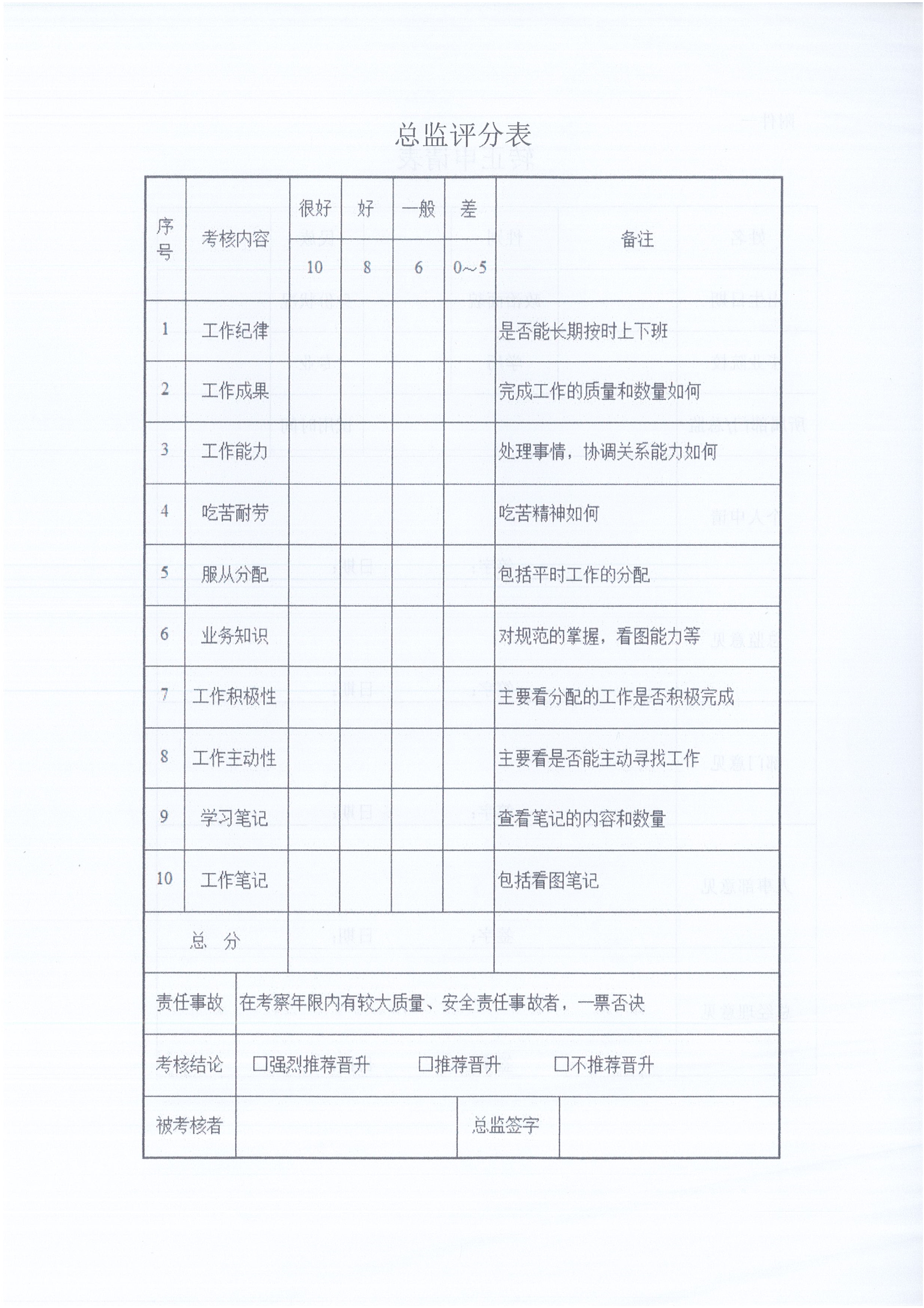 湖北同欣[2021]6號(hào)監(jiān)理人員轉(zhuǎn)正崗位晉升管理辦法_6.jpg