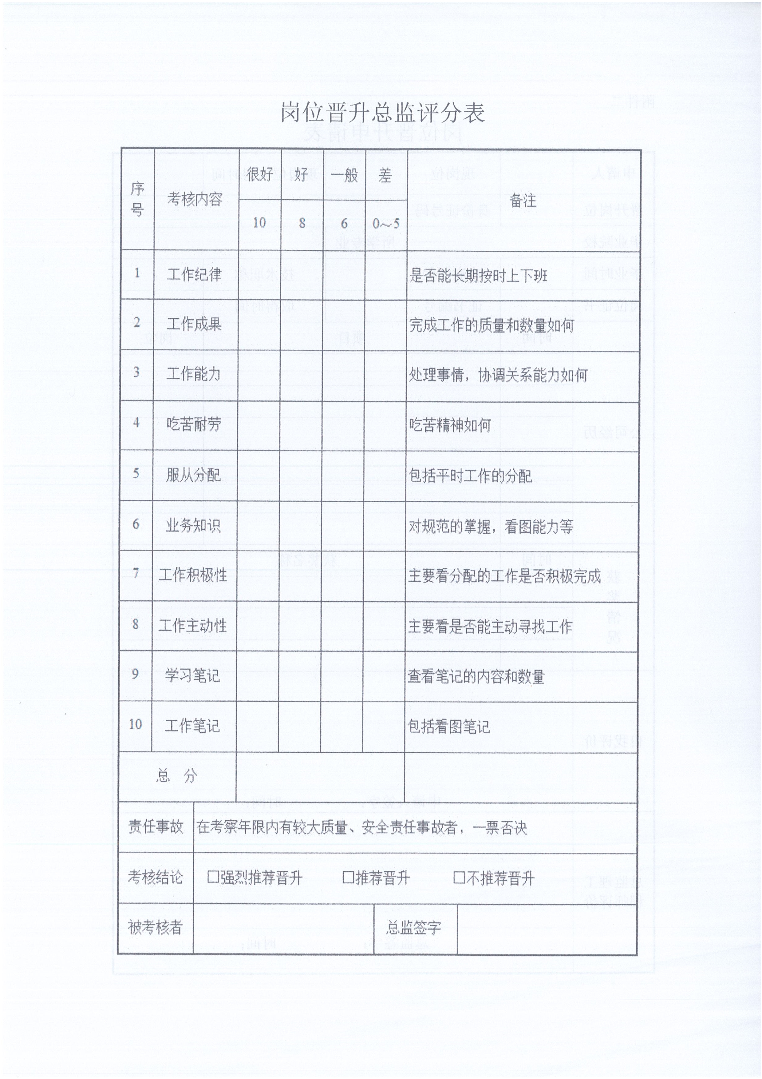 湖北同欣[2021]6號(hào)監(jiān)理人員轉(zhuǎn)正崗位晉升管理辦法_8.jpg