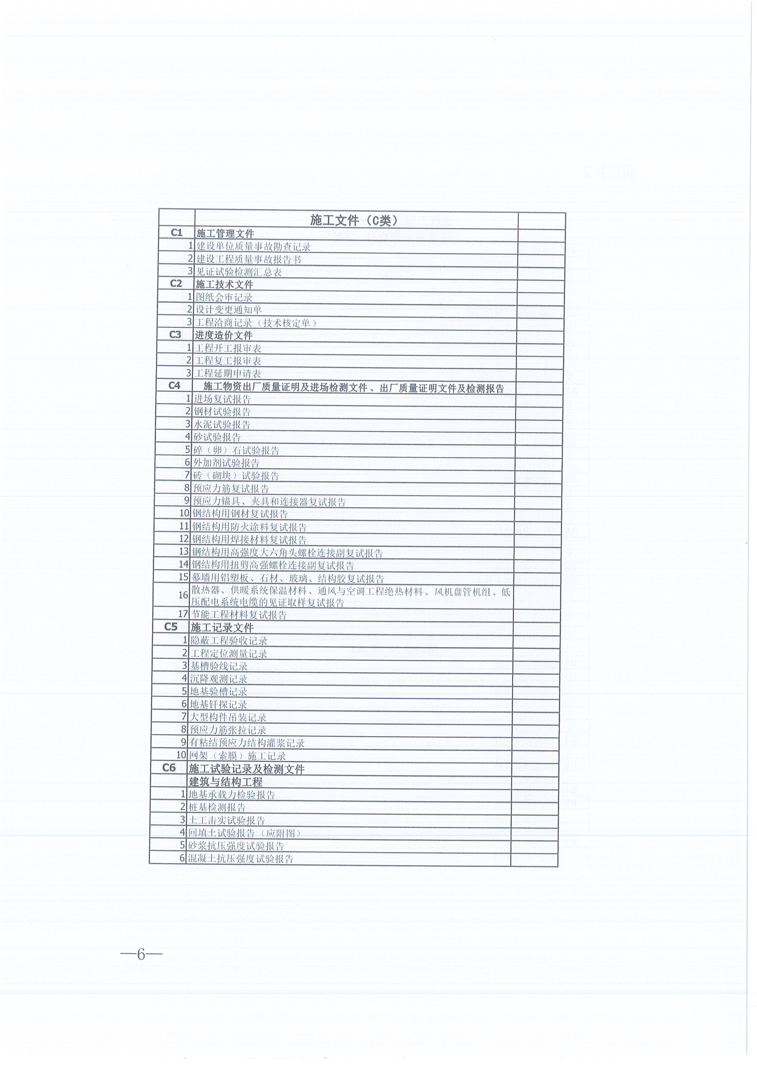 同欣咨詢[2021]16號監(jiān)理文件管理辦法（試行）6