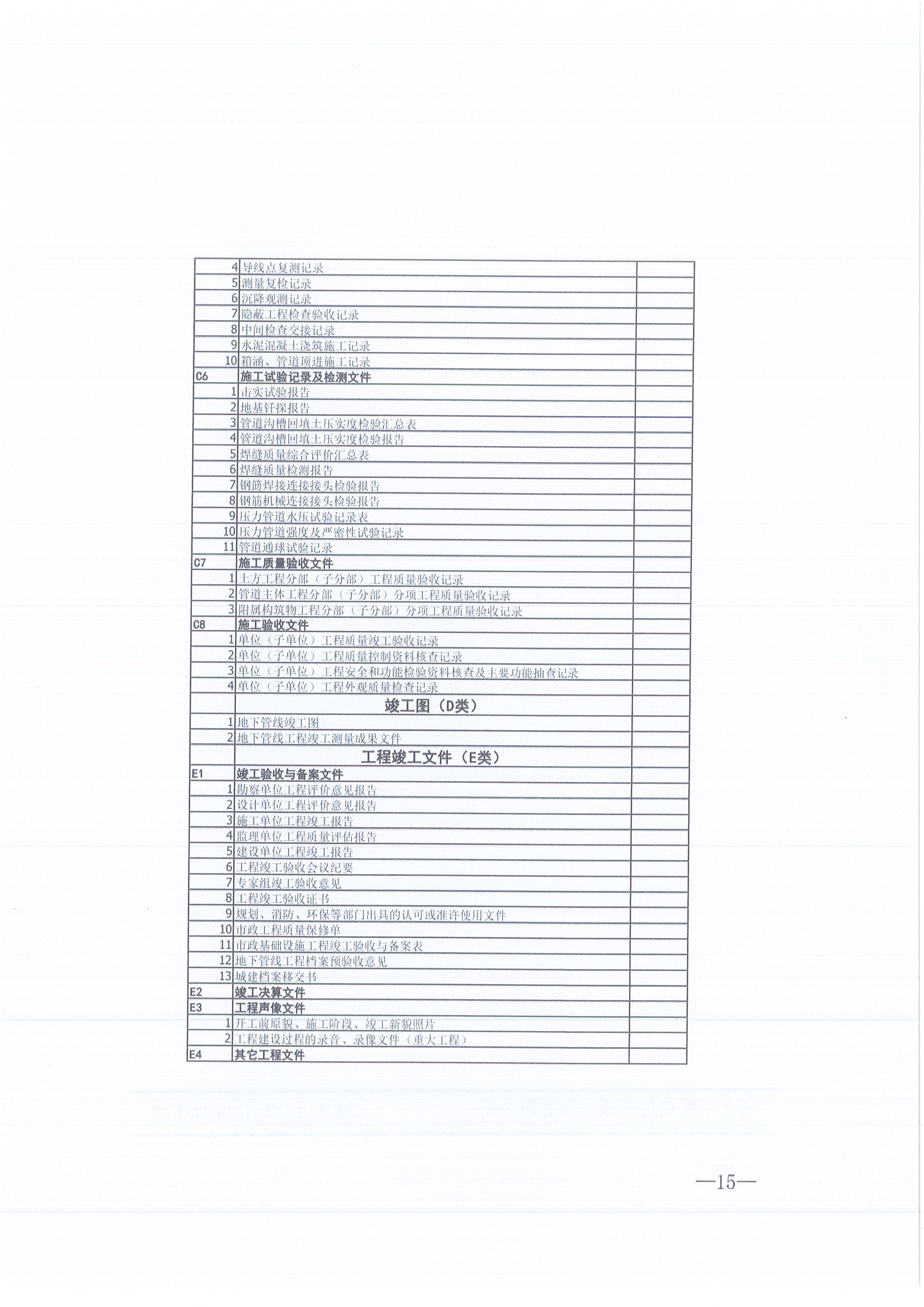 同欣咨詢[2021]16號監(jiān)理文件管理辦法（試行）15