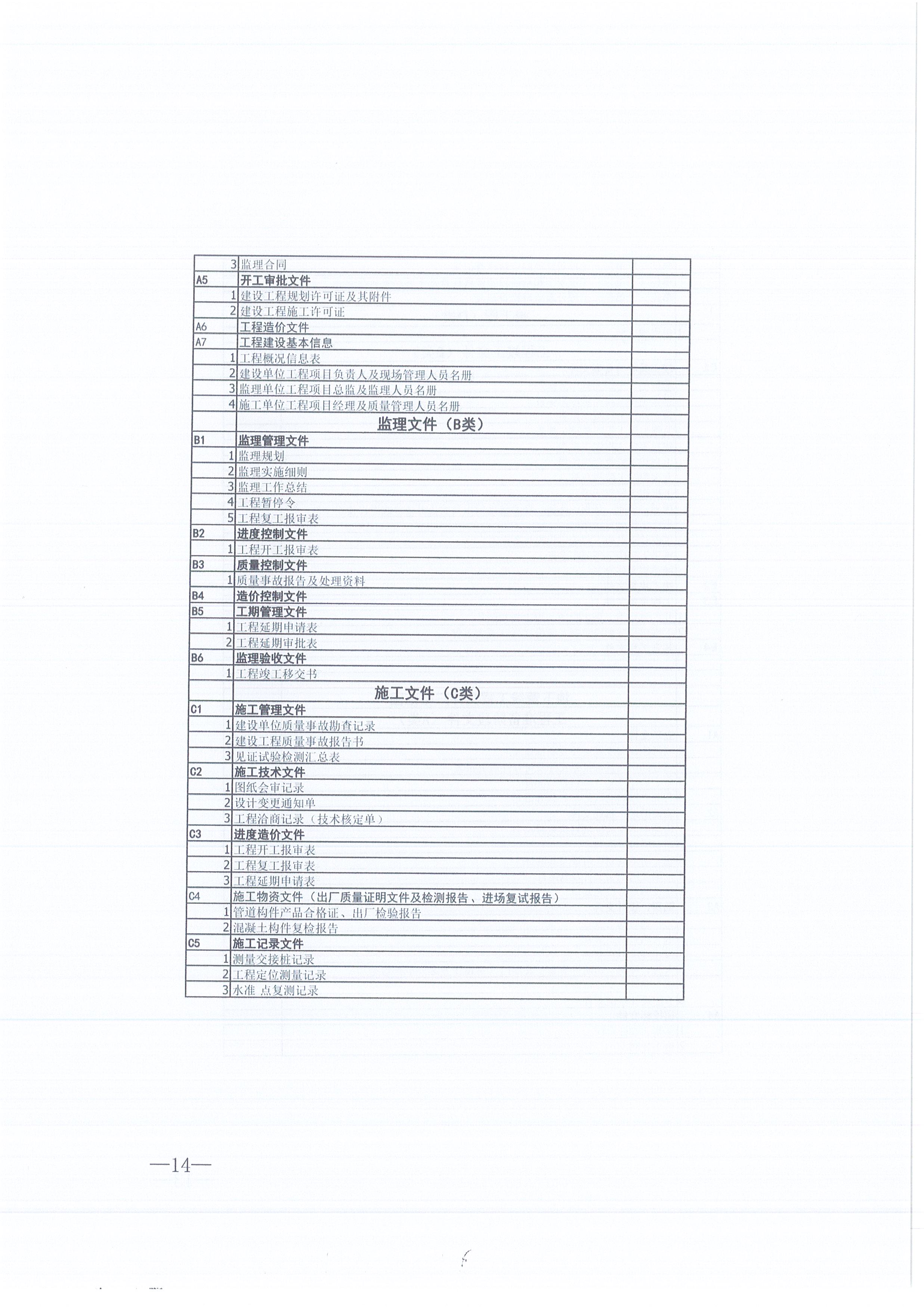 同欣咨詢[2021]16號監(jiān)理文件管理辦法（試行）14