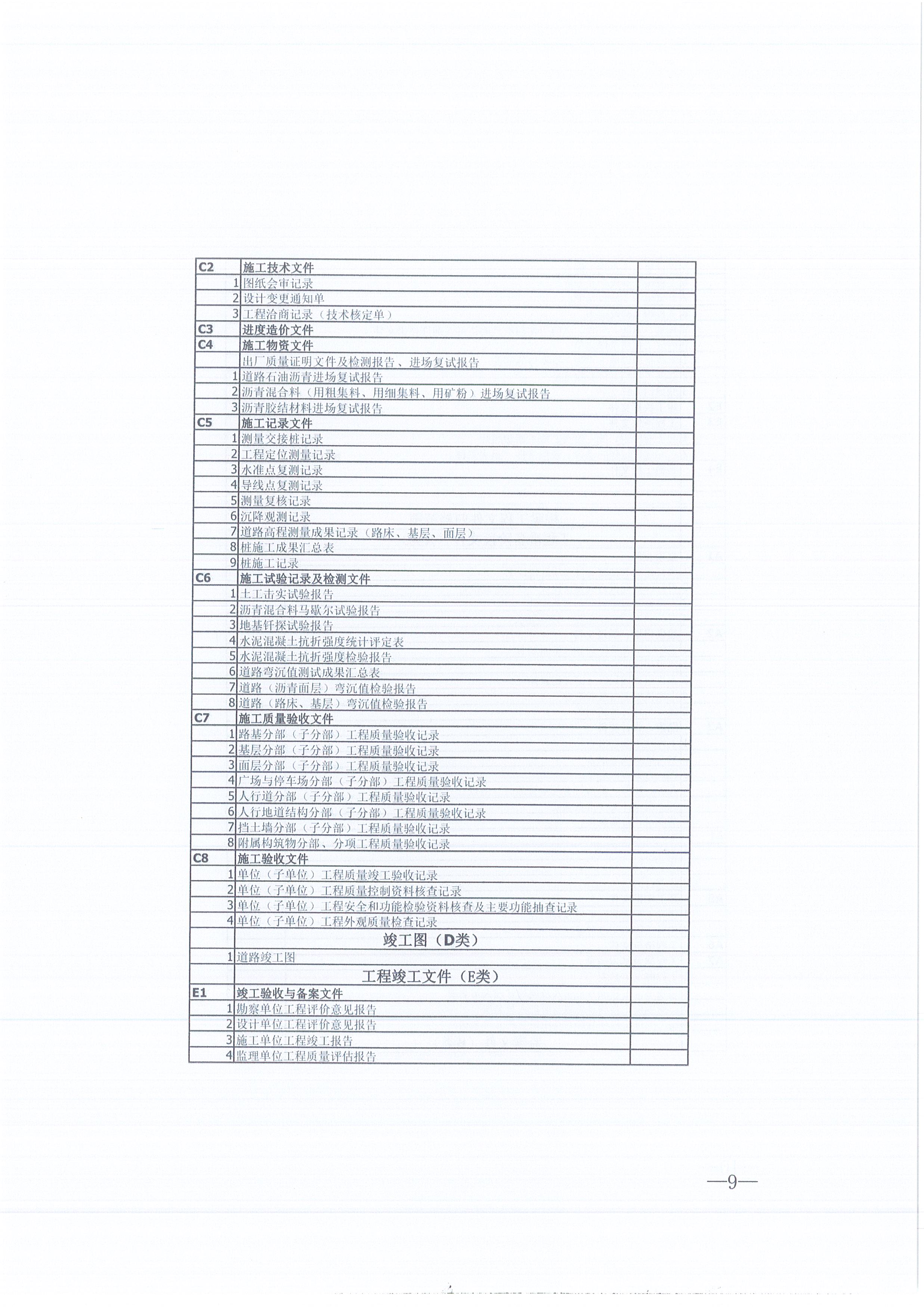 同欣咨詢[2021]16號監(jiān)理文件管理辦法（試行）9